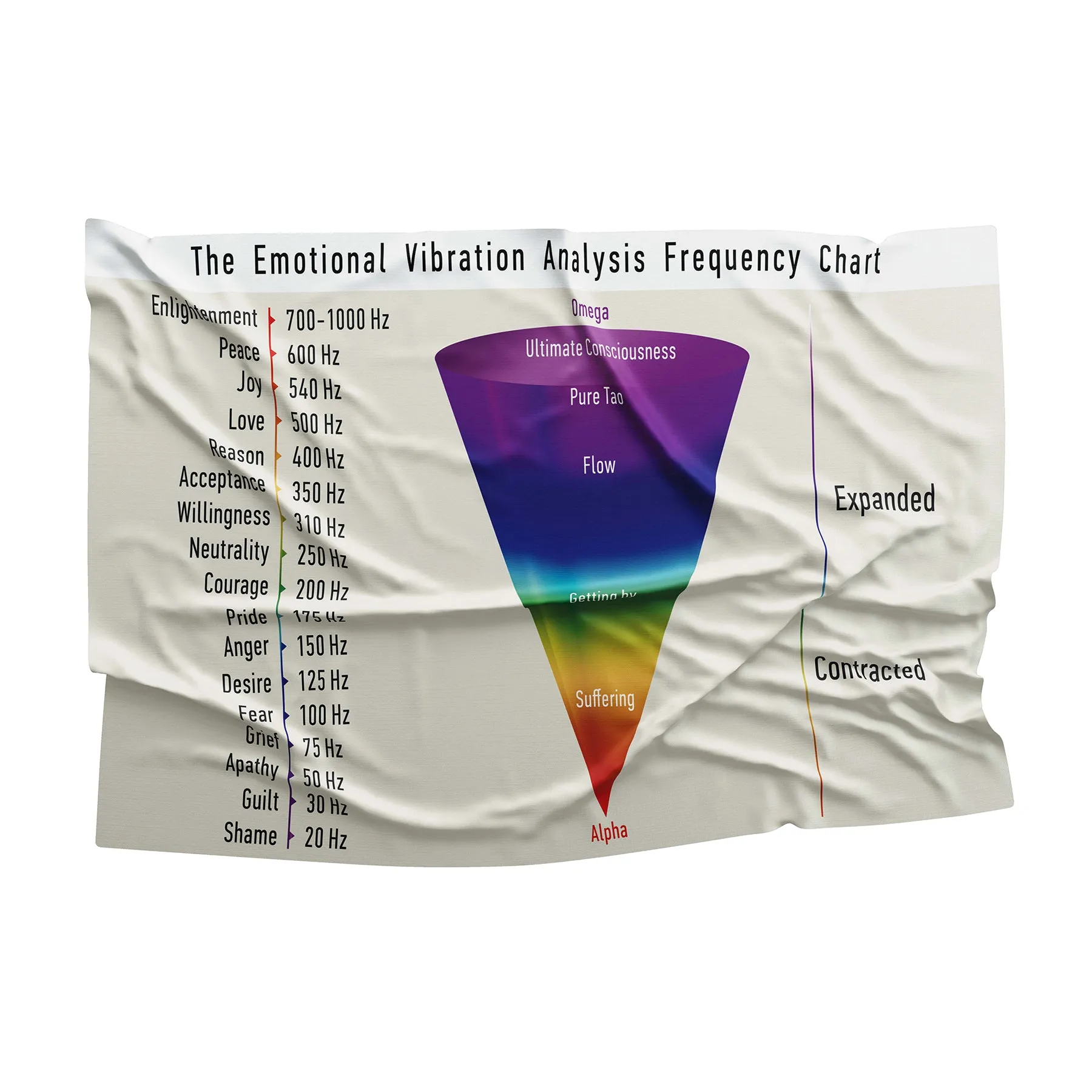 Meditation Yoga Palm Energy Flag Banner